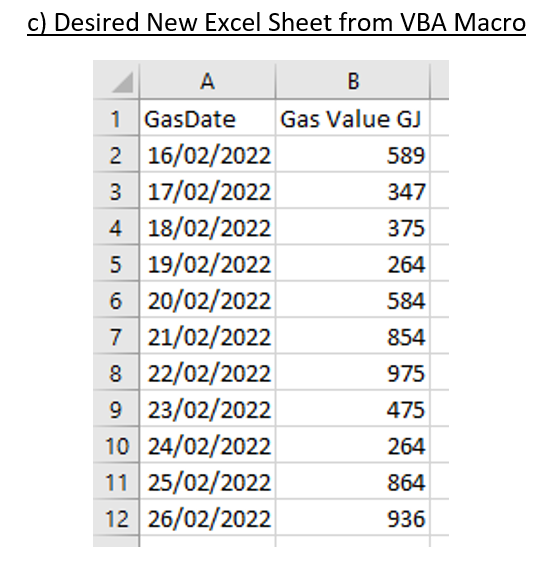 Desired New Excel Sheet Format