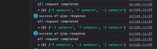 position of response data getting swapped 