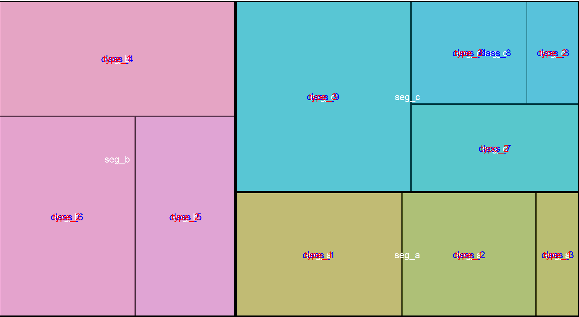 treemap_hack