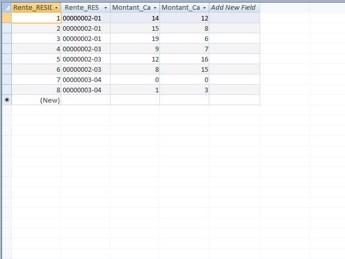 Table data