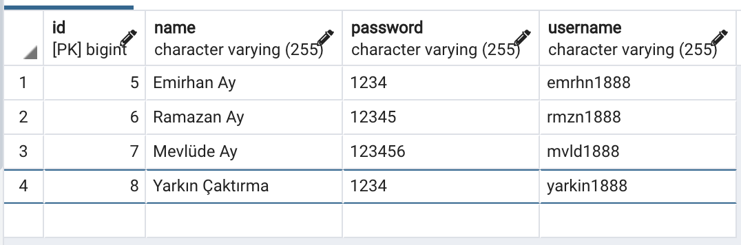 MY DATA