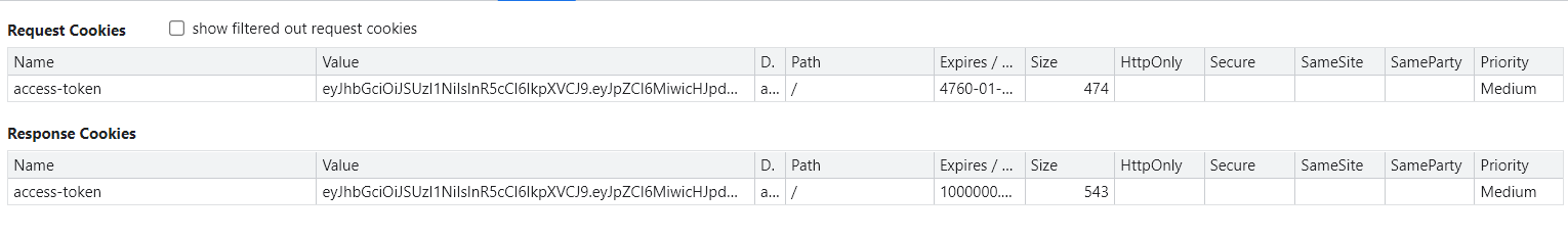 A screenshot of the token being received and sent through the network.