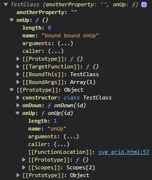 onUp included under properties and methods