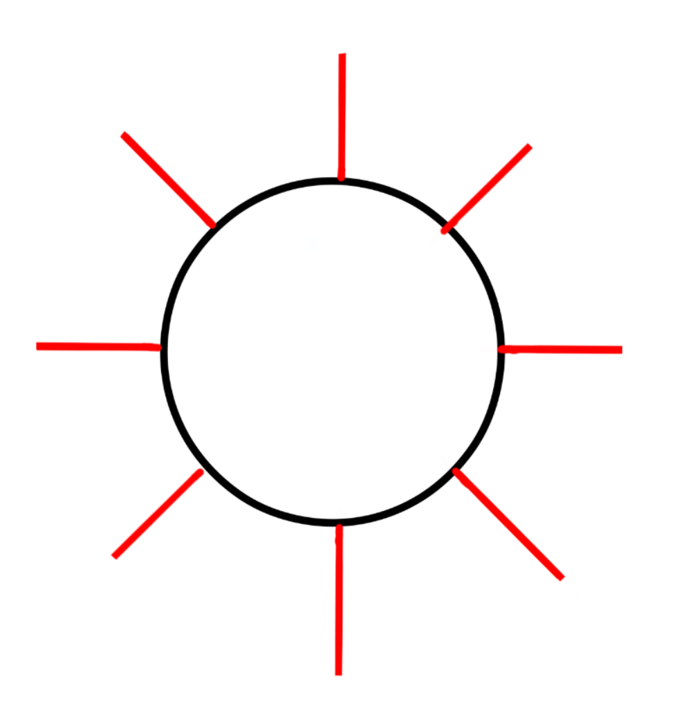 lines around a circle