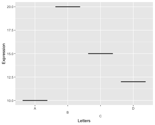 filter_ggplot