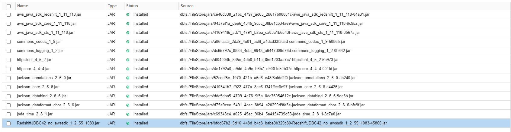 Databrisck cluster configuration