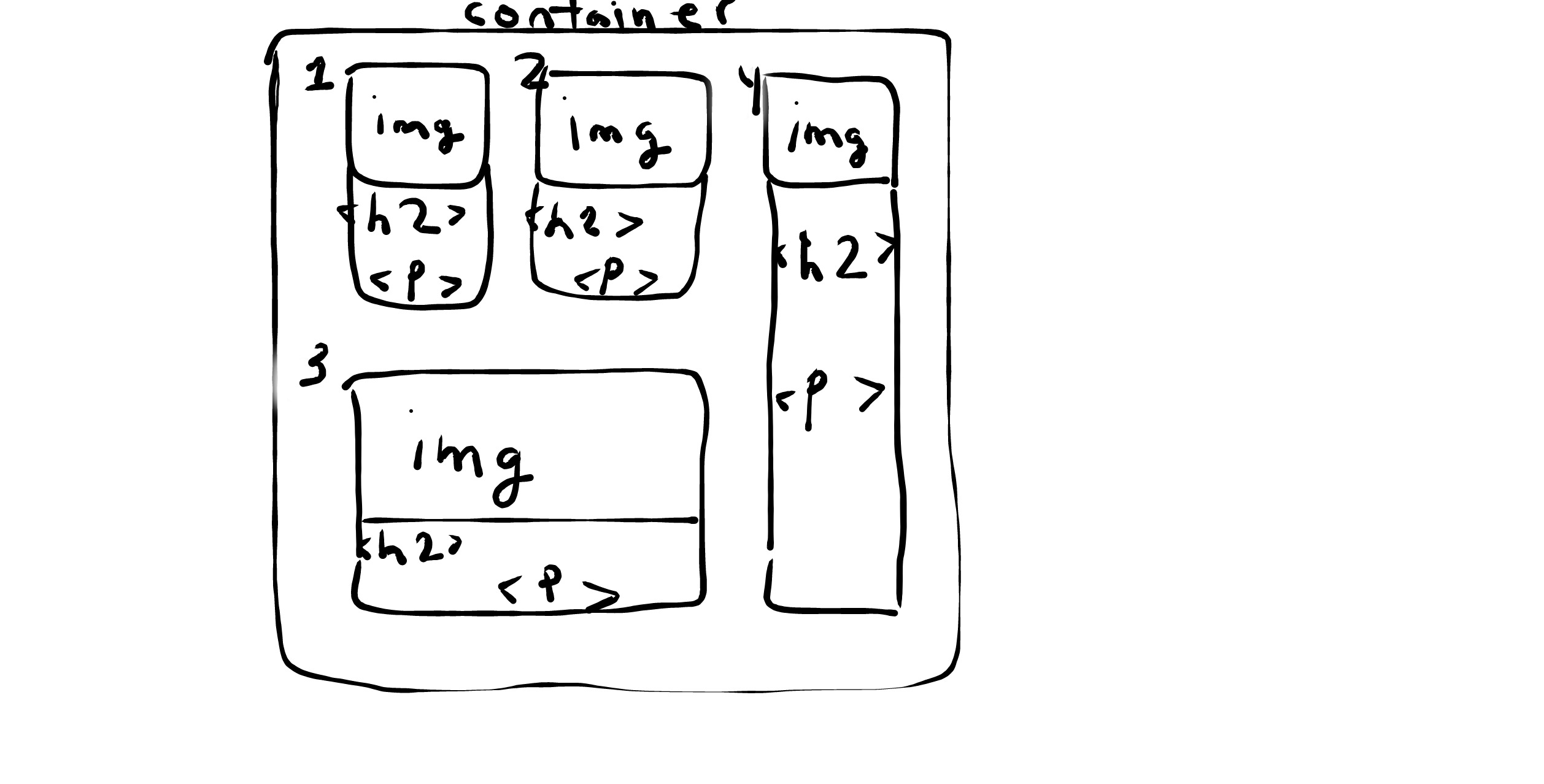 This is a sketch of what I'm trying to achieve