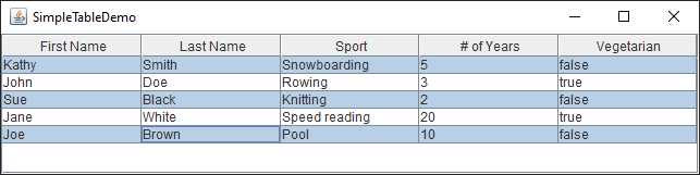 non-contiguous JTable selection