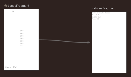 Navigation Graph Design View