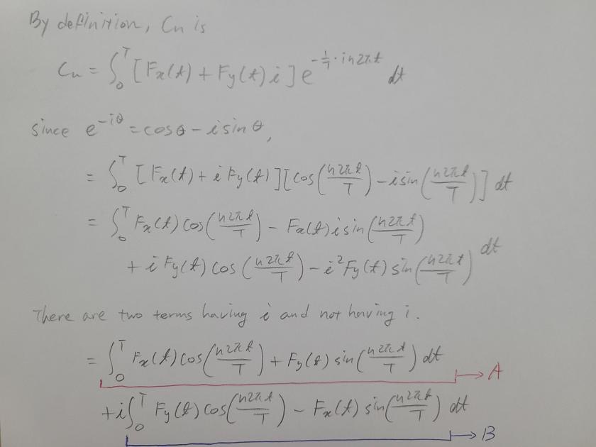 complex Fourier coefficients