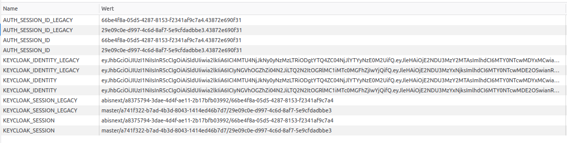 Keycloak cookies in browser