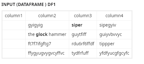Dataframe