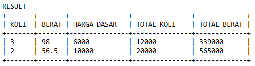 Table Result