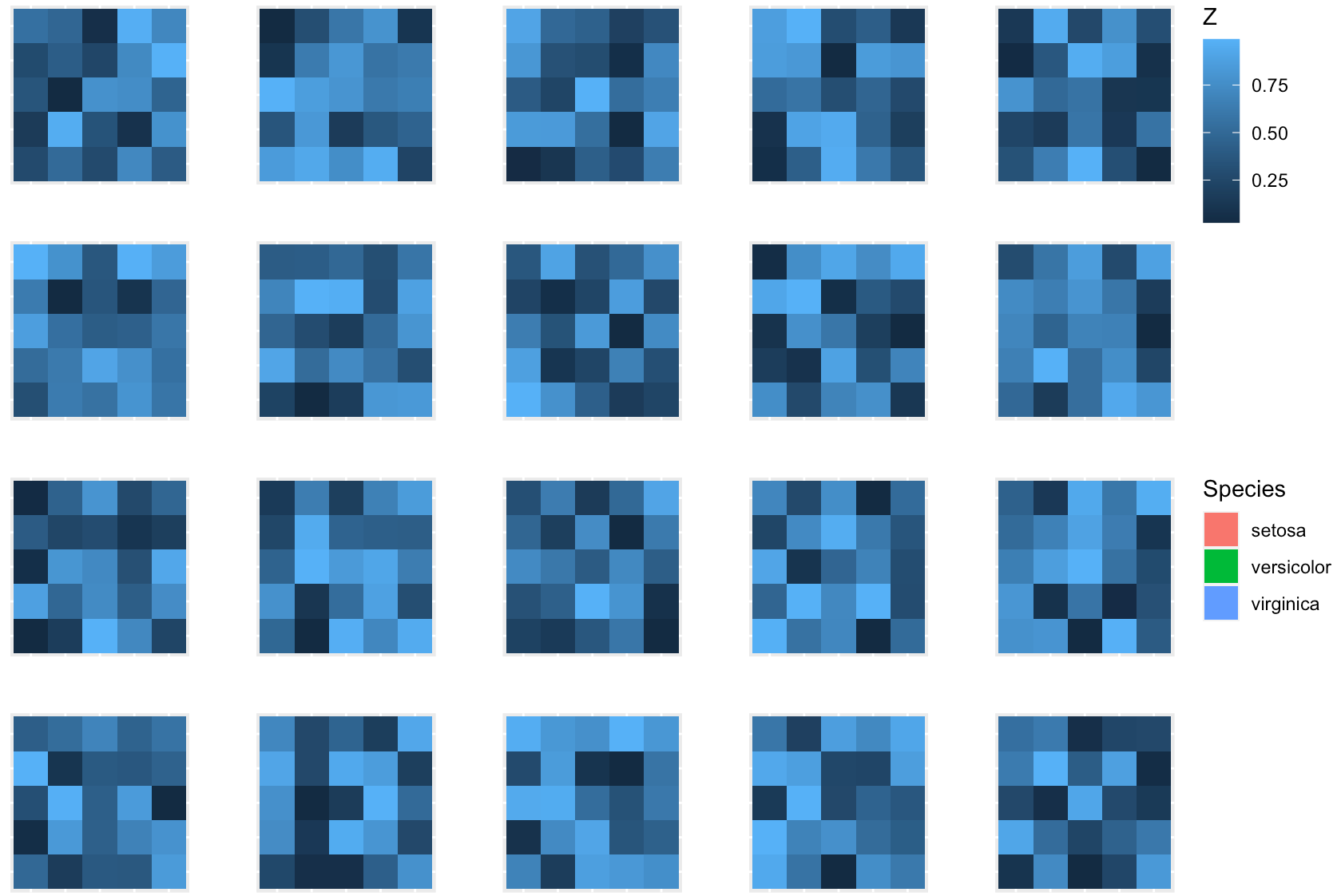 example grid plot