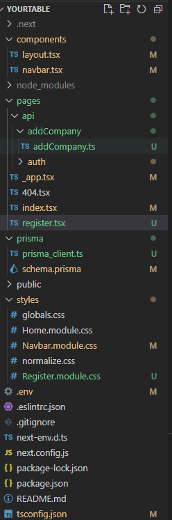 folder structure