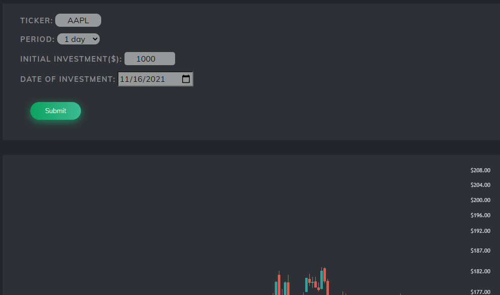 The output is currently like this. The ticker input however should be a drop down meny and not a input field