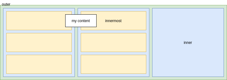 problem example