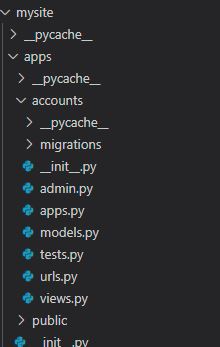 The apps.py file is under apps which is under mysite