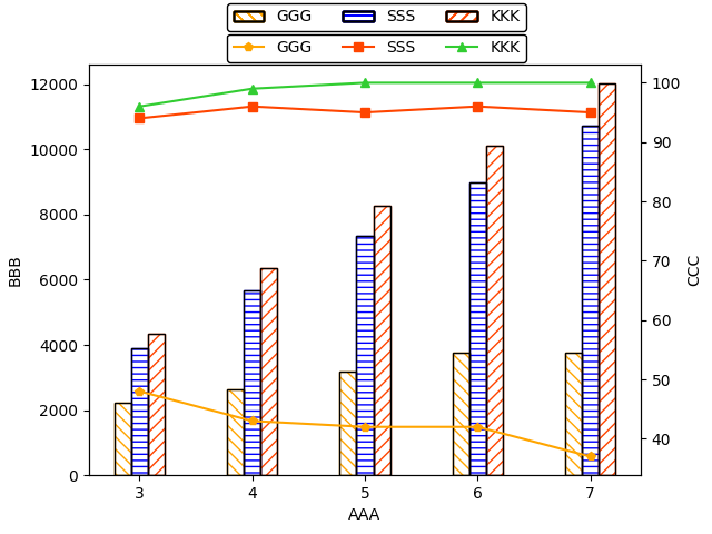 fig1