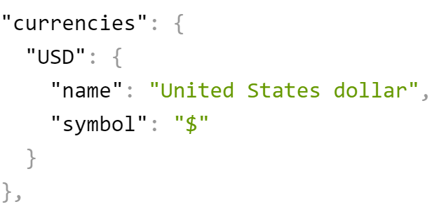 This is the json response file I get calling USA