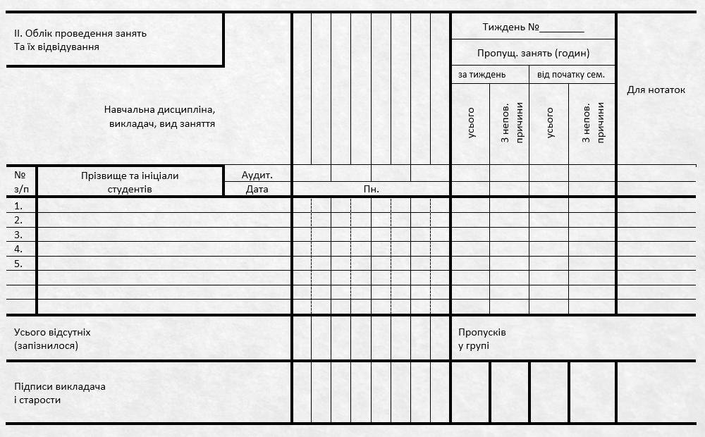 Example table