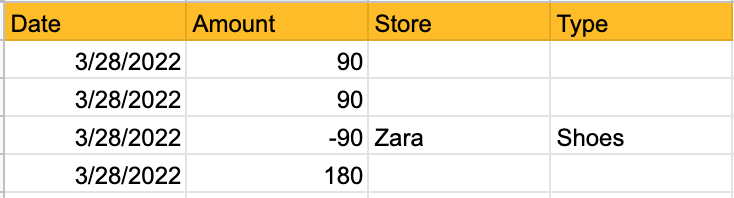 Google Sheet