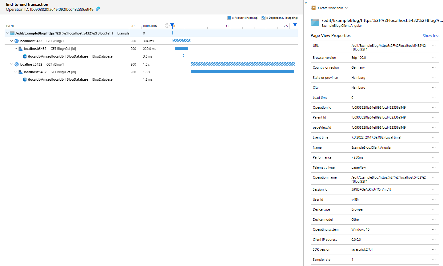 End-to-end Transaction details