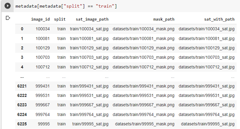 Metadata Dataframe