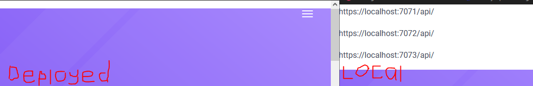 difference between values shown locally and after deployment