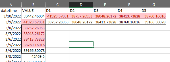 screenshot of Excel showing the windowing