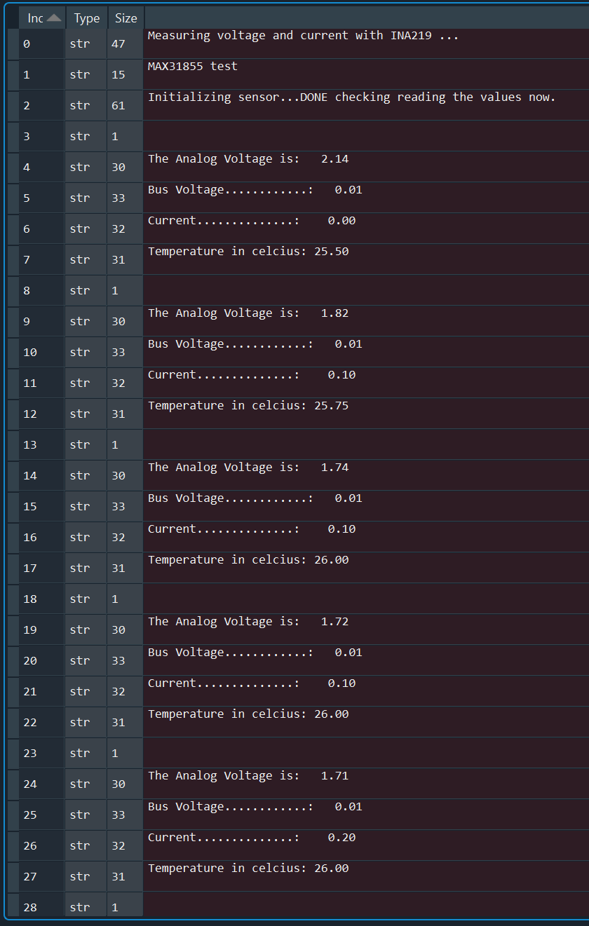 Raw_data from arduino in python