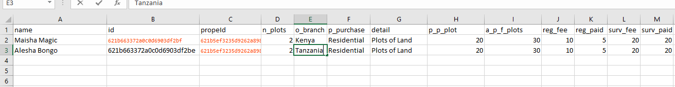 Assignment table