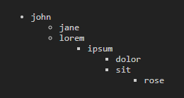 Output of the function