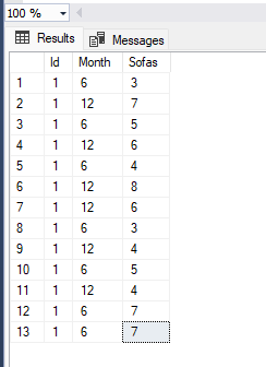 This is my database table entries, its returning the first entry as all the other ones too