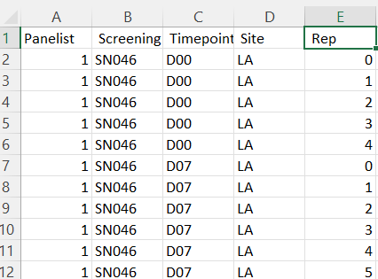 Sample Data Set