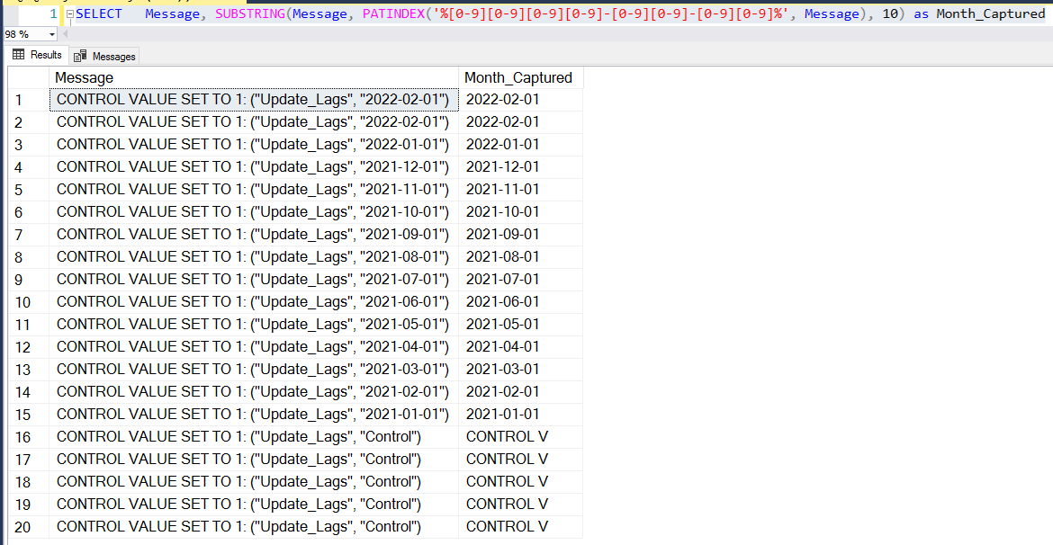 SQL QUERY RESULTS