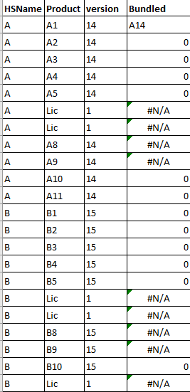 table1