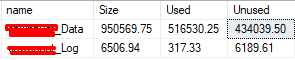 sys.database_files shows over 500GB used