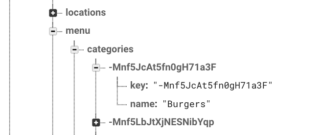 here is my data model