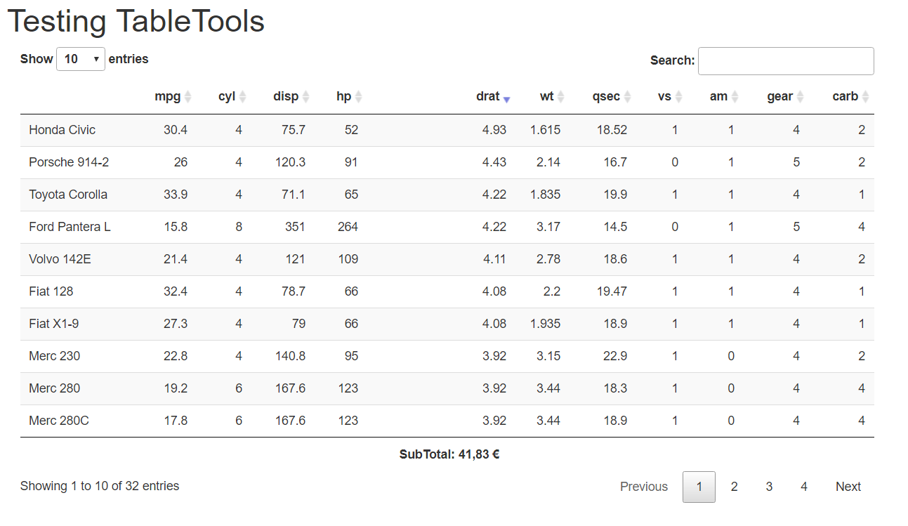 sorted table