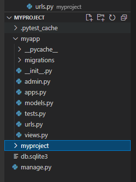 Folder structure