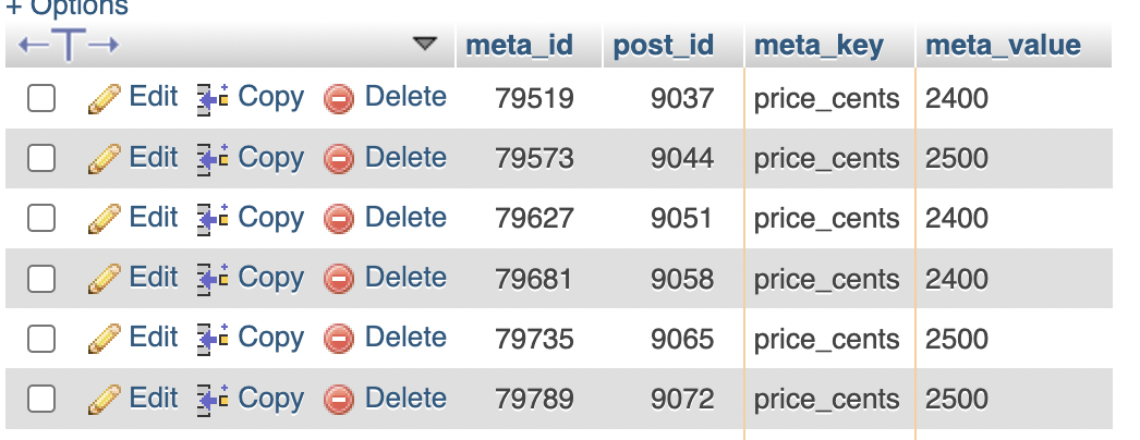 SQL TABLE