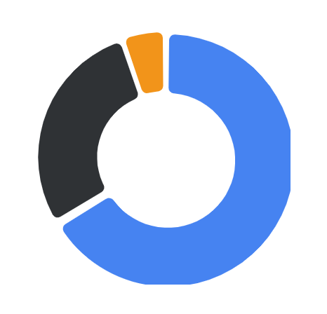 Donut Chart