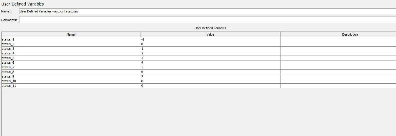 Loop Variables