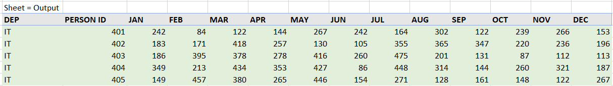 Output sheet