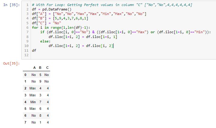 Perfect Output with For Loop in Column "C"