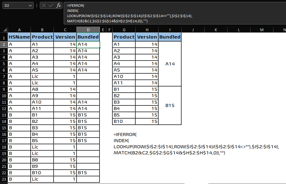 FORMULA_SOLUTION