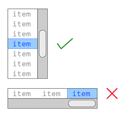 problem visual