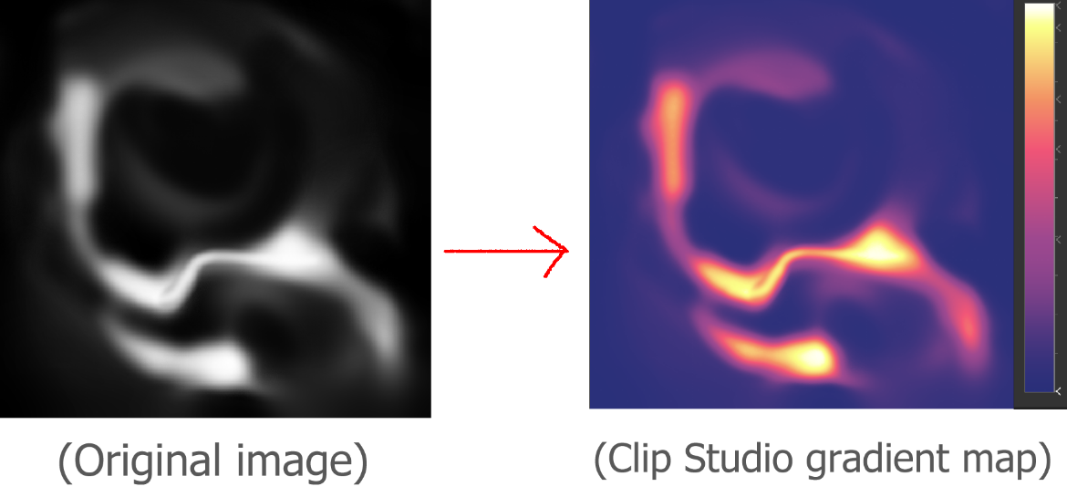 Gradient maps