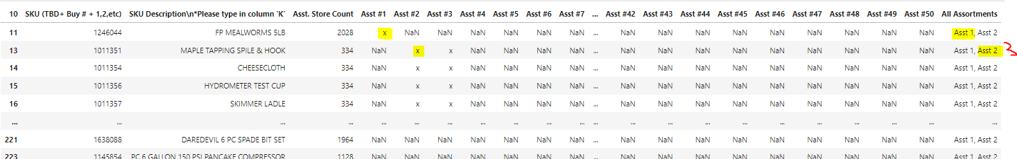 Roughly the desired output (with correct ASSTs of course)